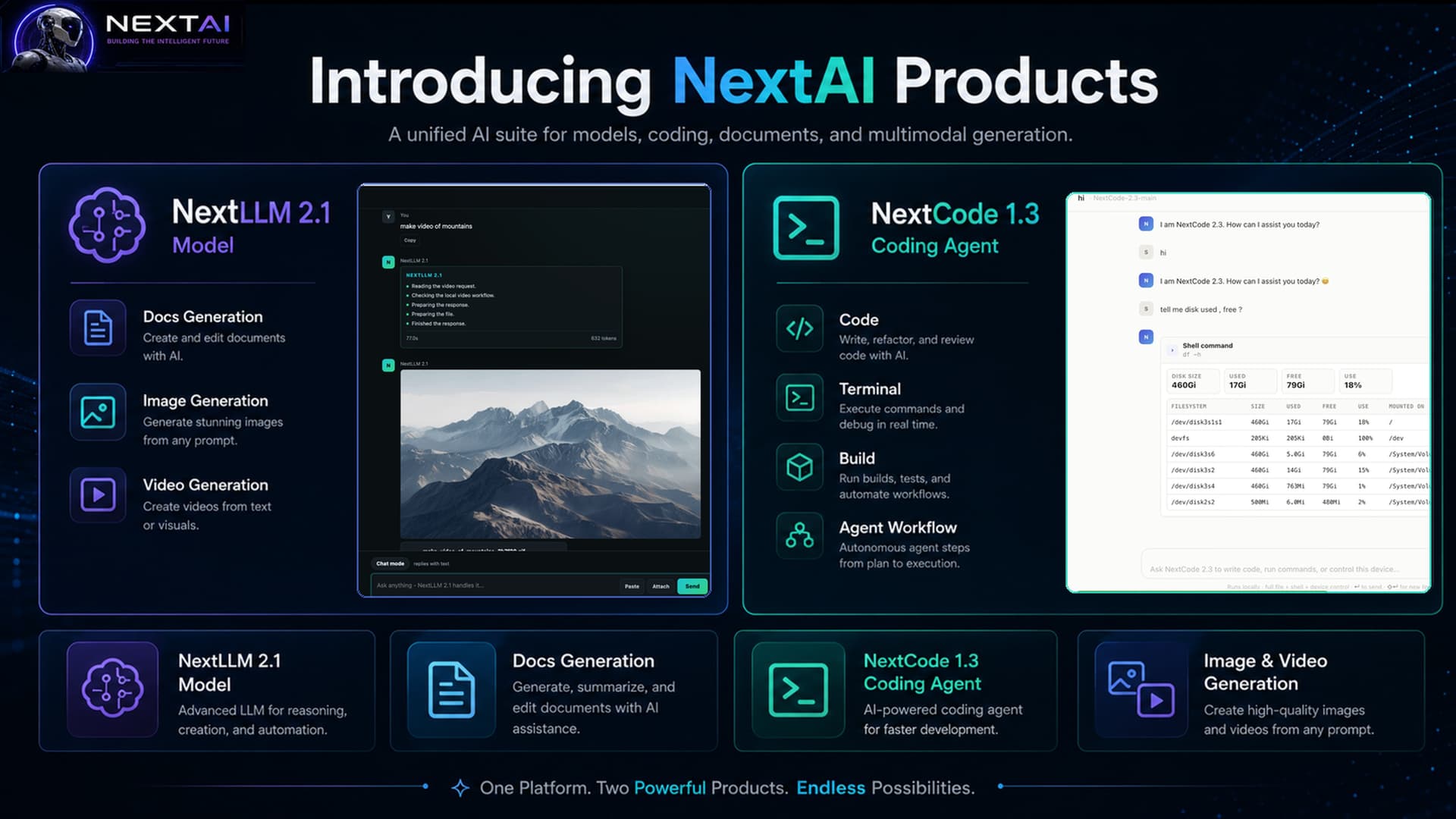 Introducing NextAI Products